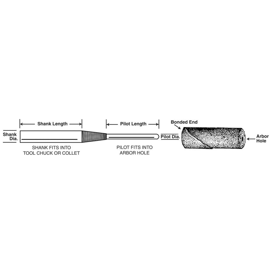 3M STA-710190 Standard Abrasives Cartridge Roll Mandrel 710190, 1/8 in x 1 in x 1/4 in x 1-1/4 in x 2-3/4 in CM-9, 5 per case 3M STA-710190